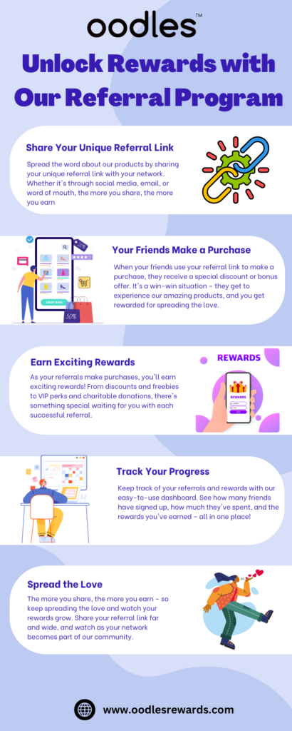unlock rewards with referral program